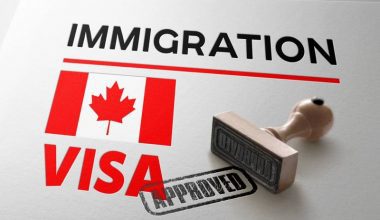 Ways To Legally Migrate To Canada